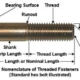 threaded fastener